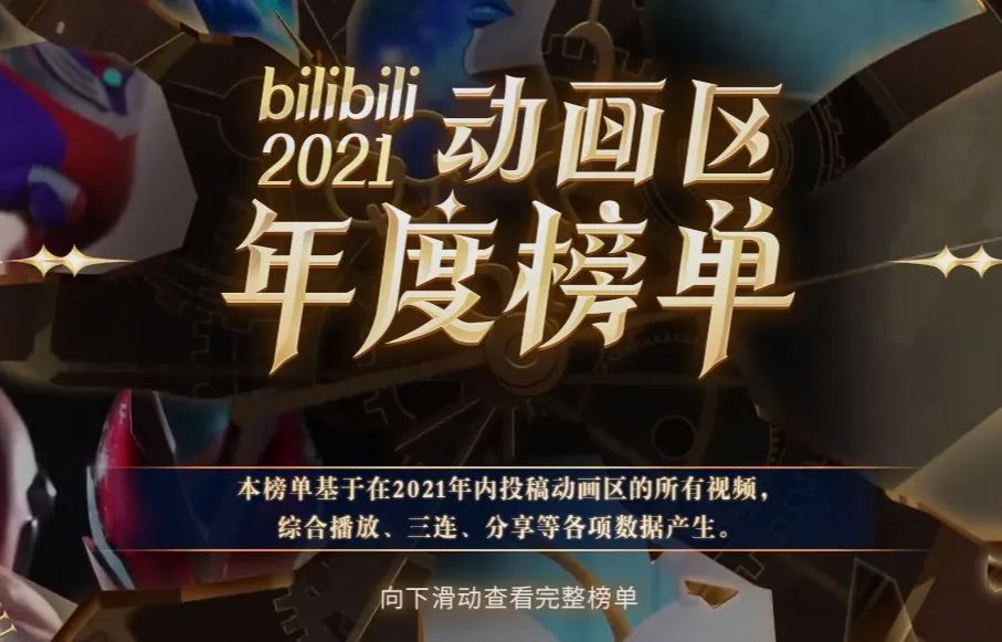 ​一部40年前的日本动画，为何能跻身2021年B站年度动画榜单？