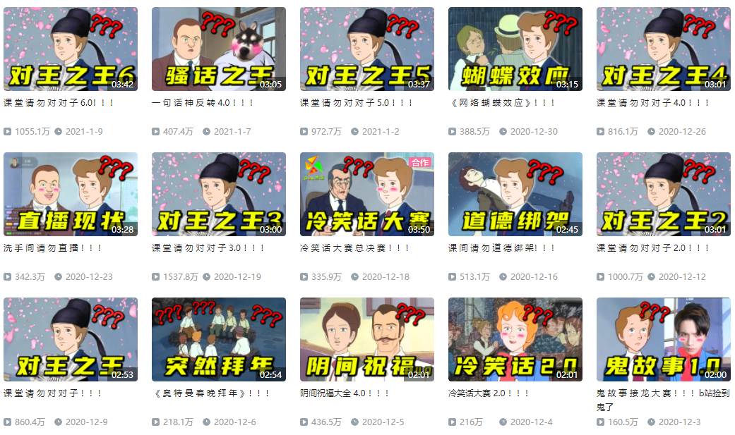 ​一部40年前的日本动画，为何能跻身2021年B站年度动画榜单？