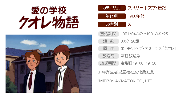 ​一部40年前的日本动画，为何能跻身2021年B站年度动画榜单？