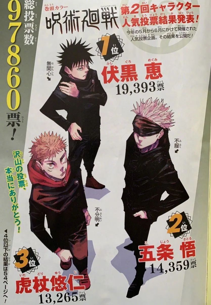 登上B站“地表最强榜首”的五条悟，究竟是怎样的存在？