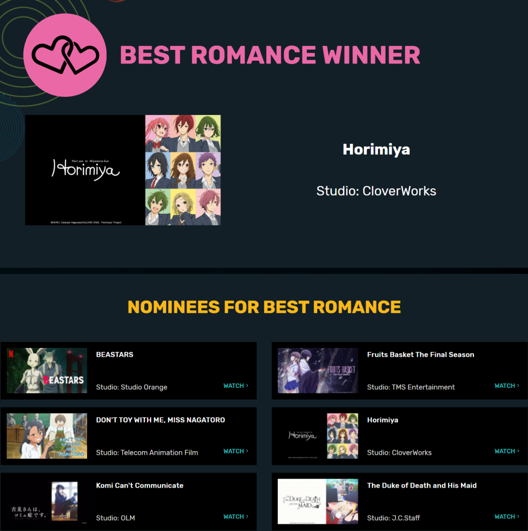 主角居然是个反派？2022″美国B站” 年度动画大赏！