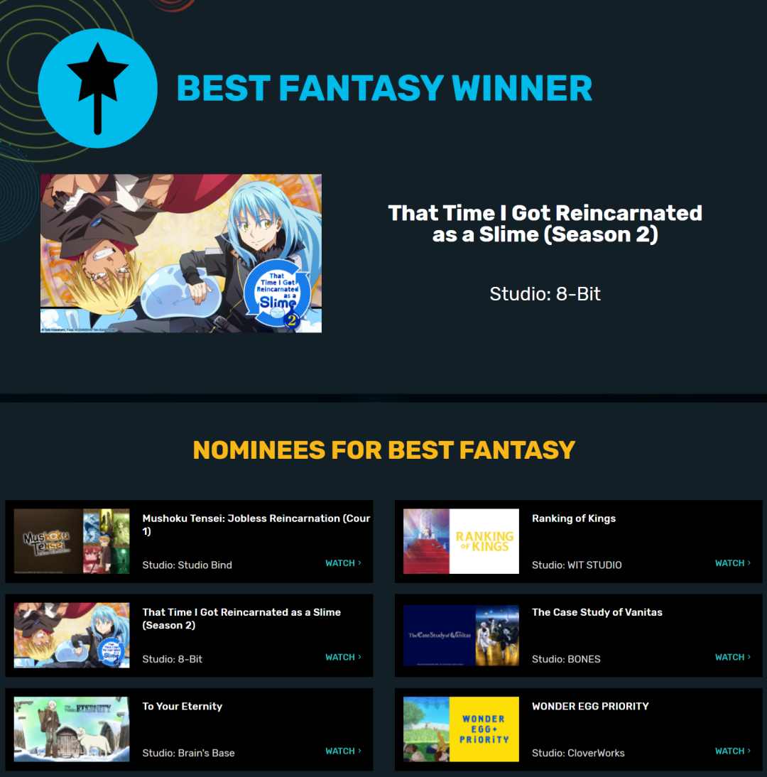 主角居然是个反派？2022″美国B站” 年度动画大赏！