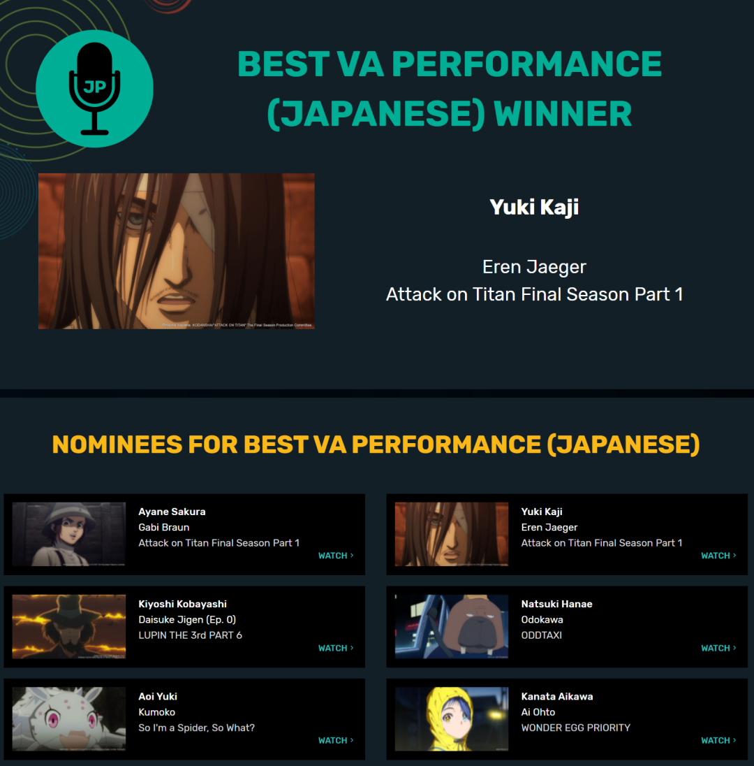 主角居然是个反派？2022″美国B站” 年度动画大赏！