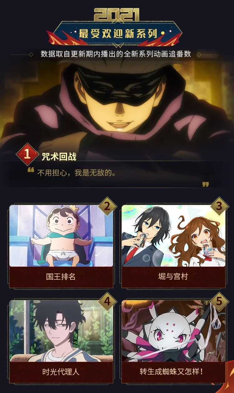 登上B站“地表最强榜首”的五条悟，究竟是怎样的存在？