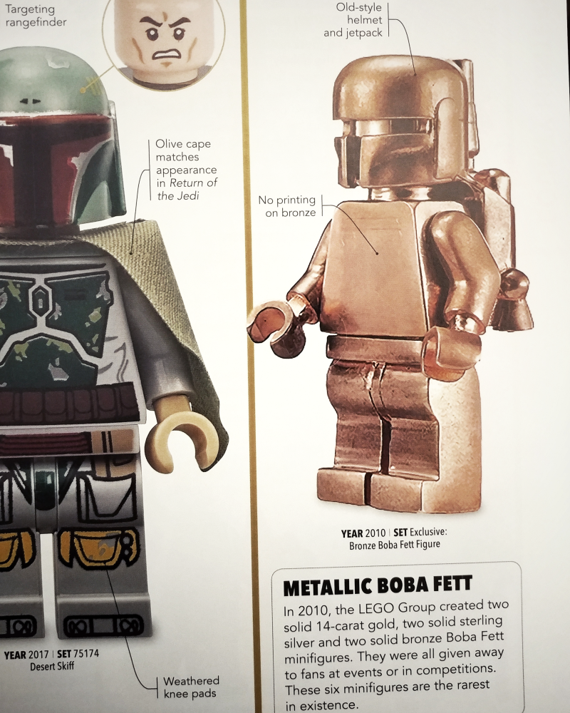 史上最贵的乐高人偶大盘点!小金人 Mr.Gold 竟然才排第 17 名!?