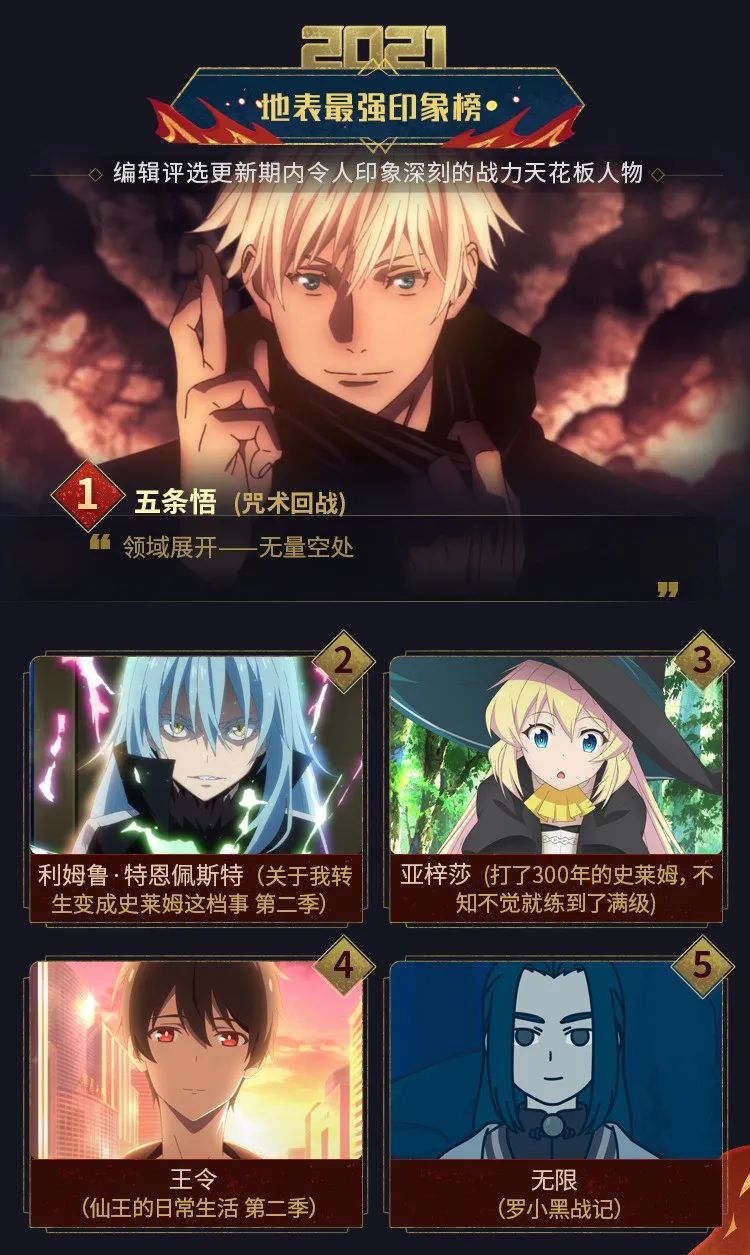 登上B站“地表最强榜首”的五条悟，究竟是怎样的存在？