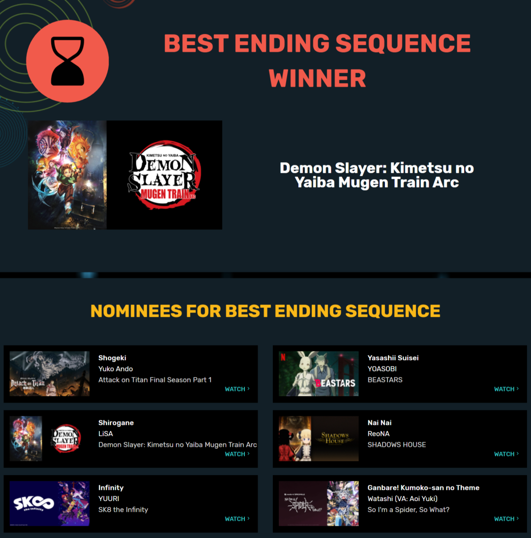 主角居然是个反派？2022″美国B站” 年度动画大赏！