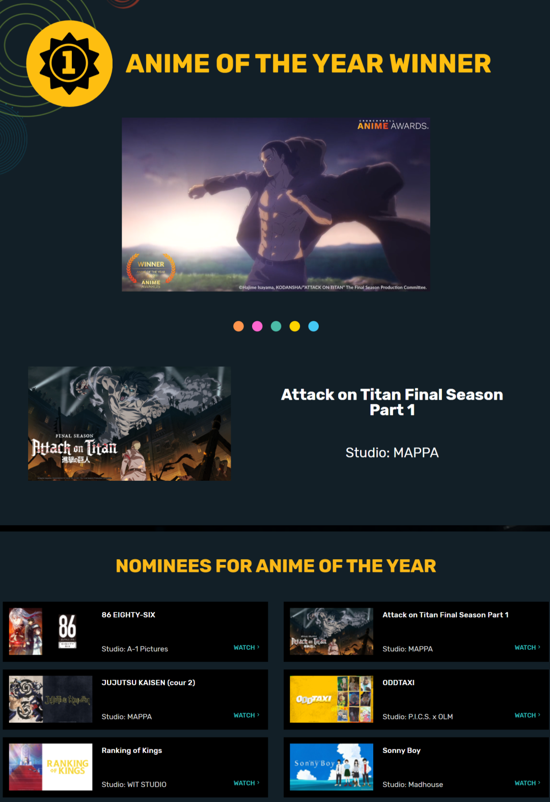 主角居然是个反派？2022″美国B站” 年度动画大赏！