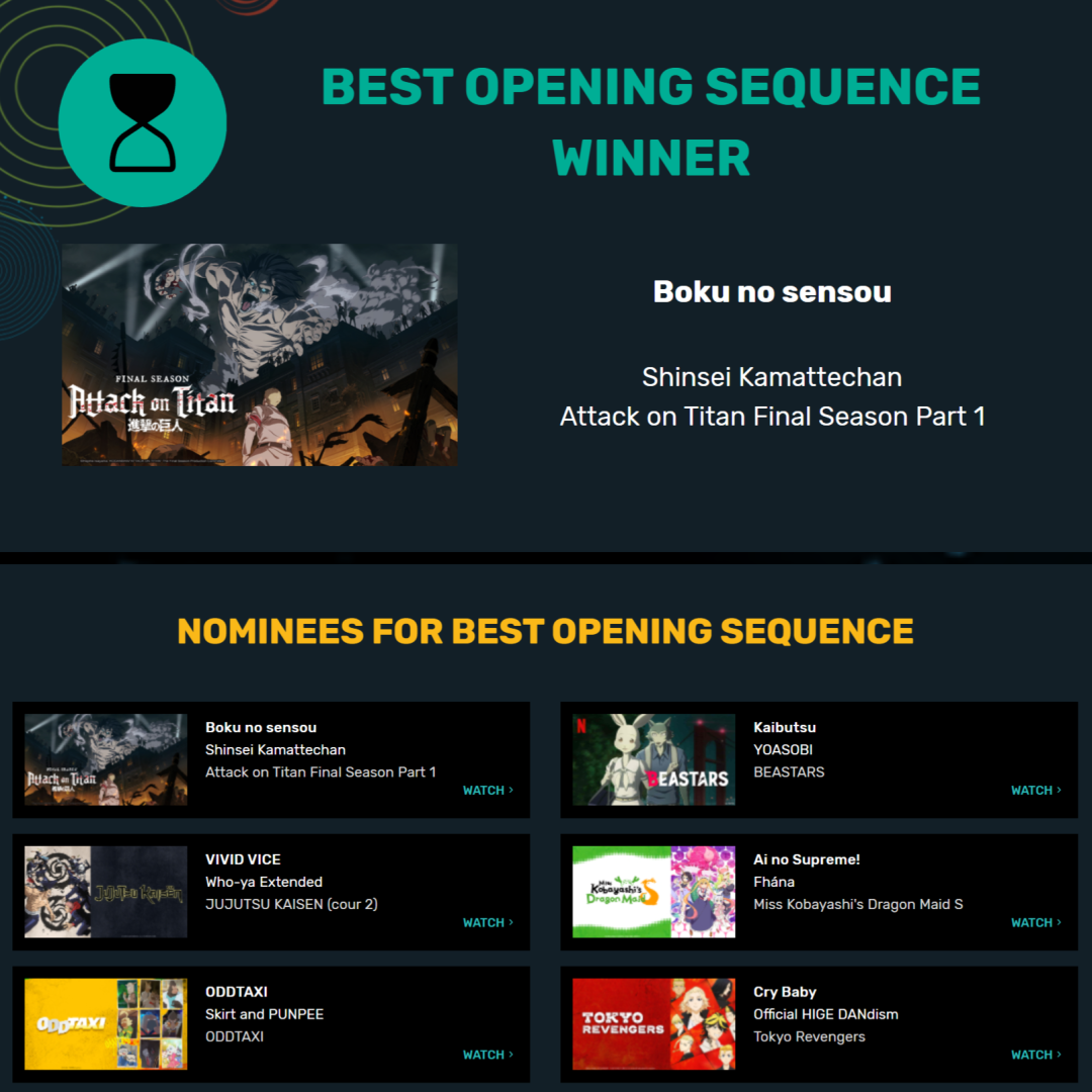 主角居然是个反派？2022″美国B站” 年度动画大赏！