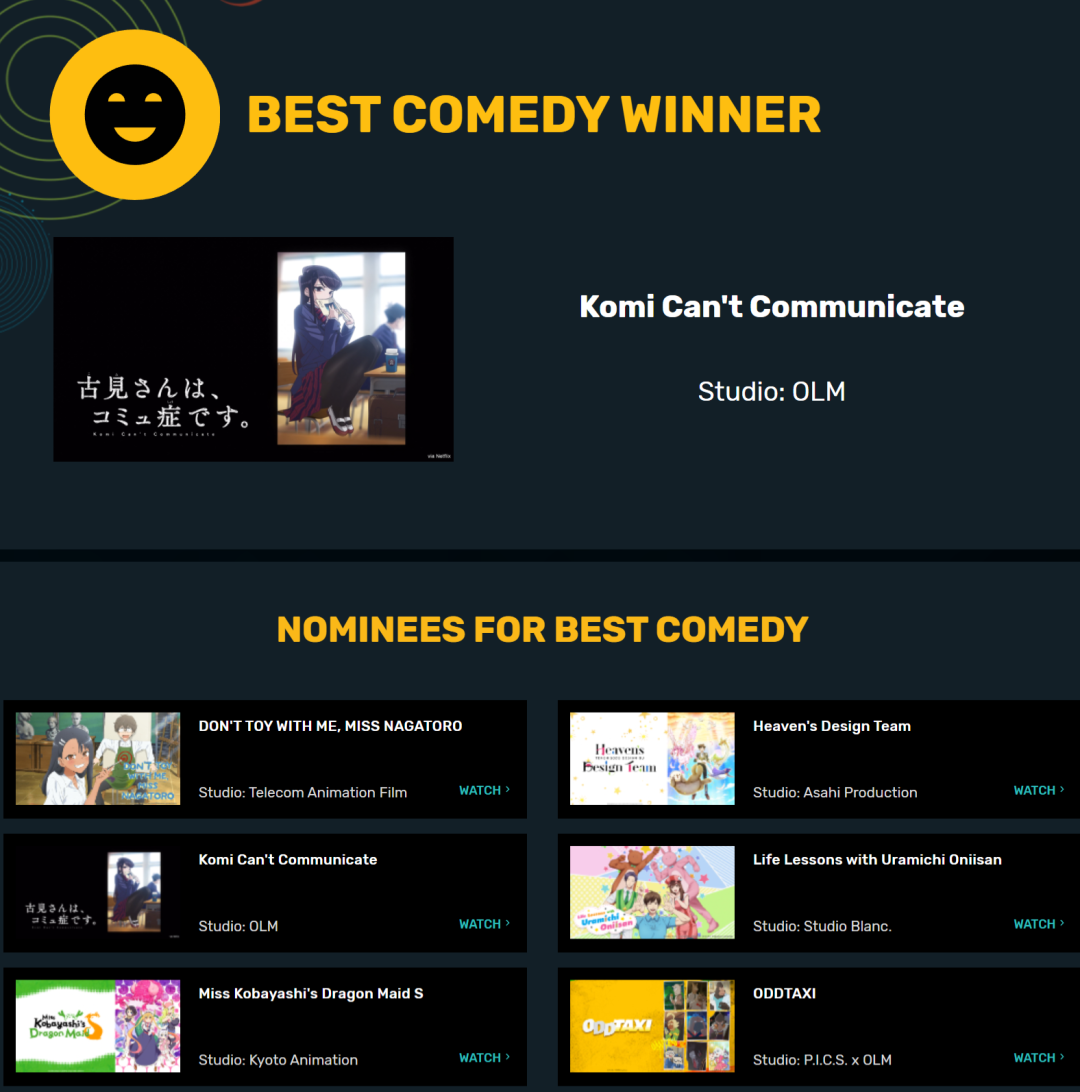 主角居然是个反派？2022″美国B站” 年度动画大赏！