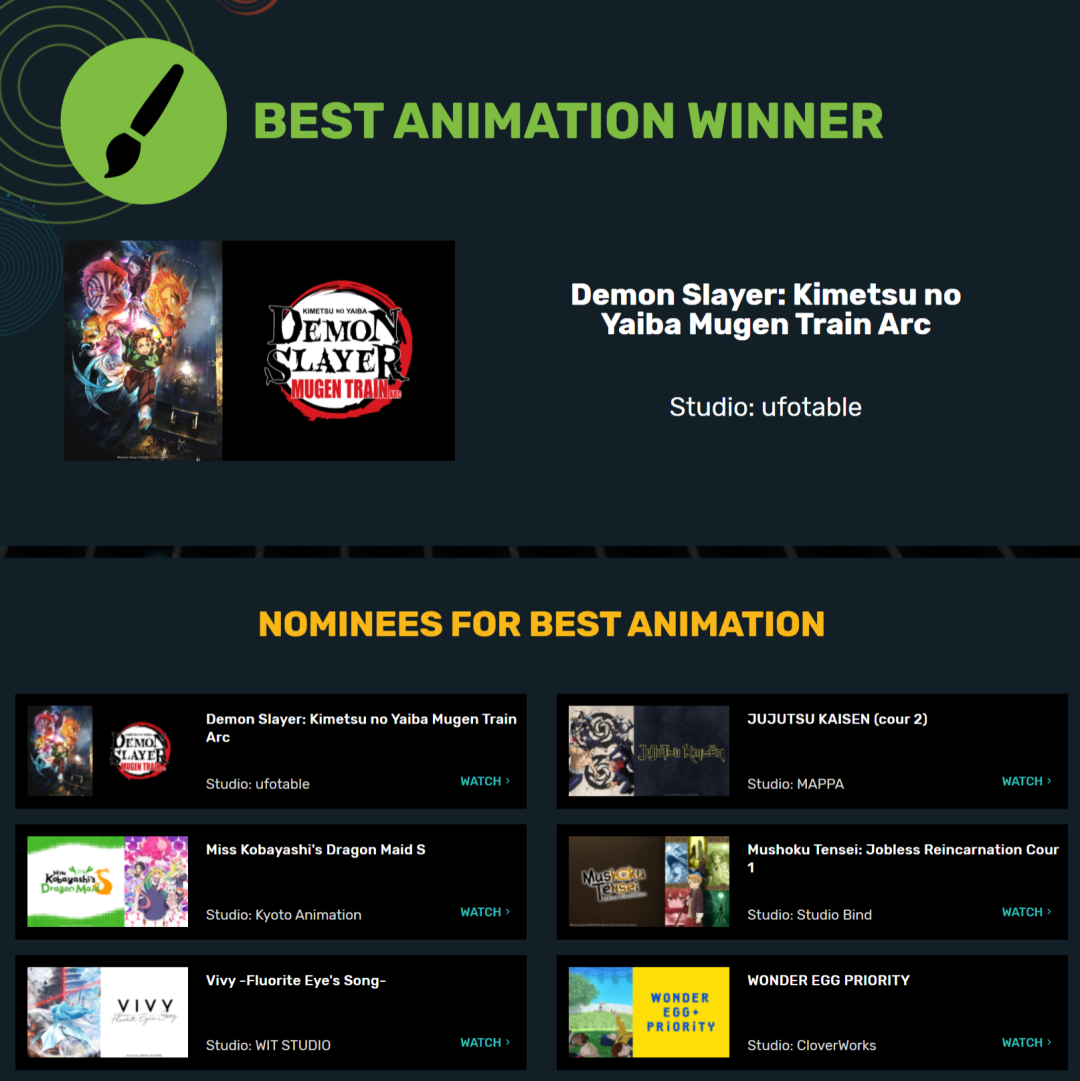 主角居然是个反派？2022″美国B站” 年度动画大赏！