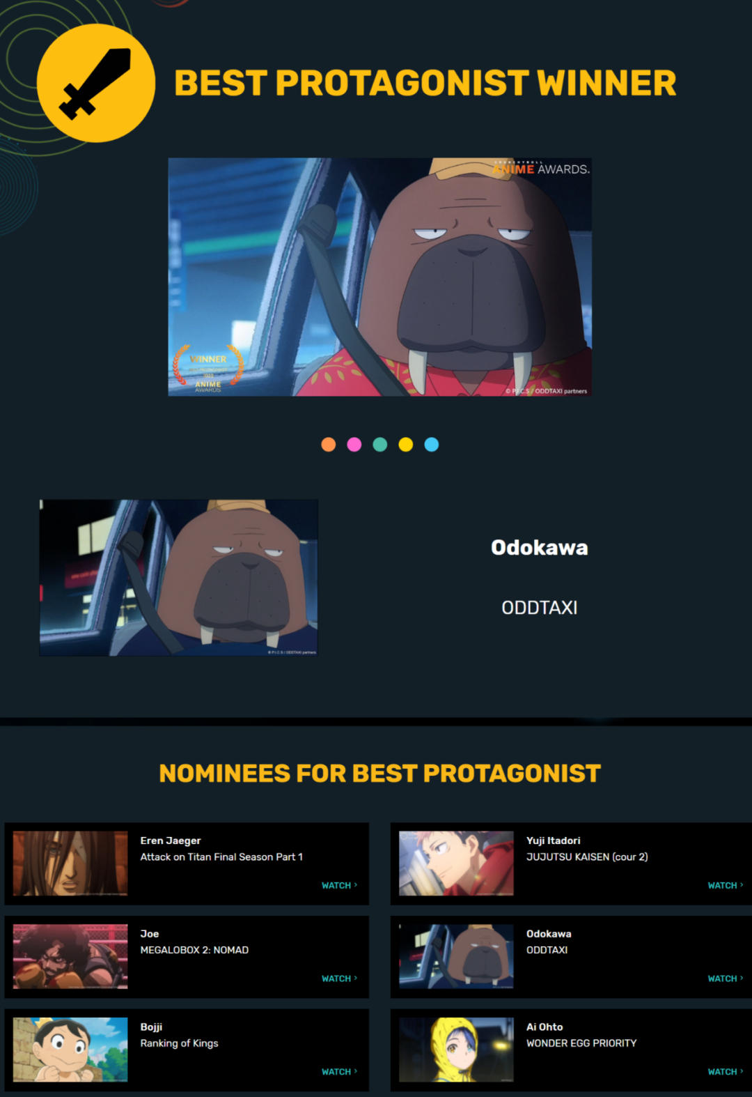 主角居然是个反派？2022″美国B站” 年度动画大赏！