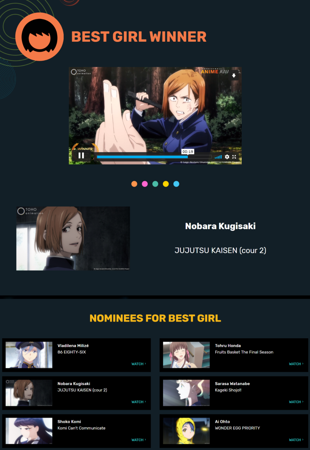 主角居然是个反派？2022″美国B站” 年度动画大赏！