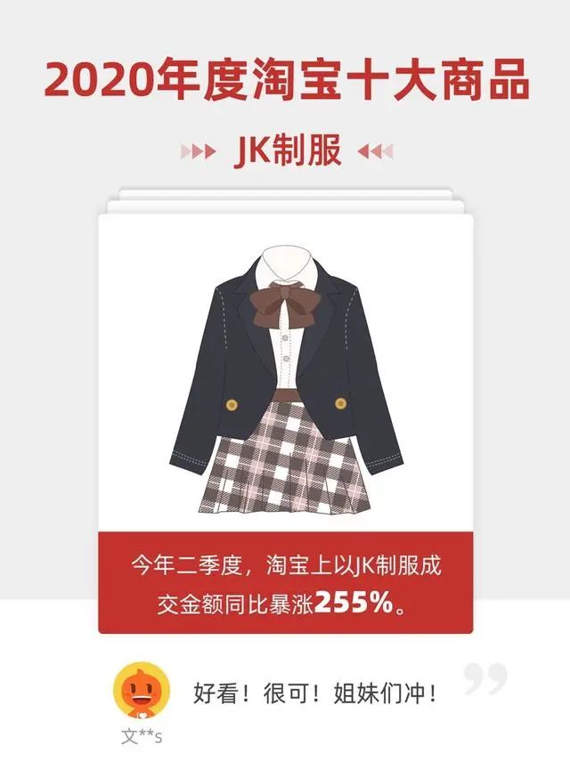 JK制服为何会成为“男权凝视”的靶子?