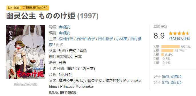 战争之下，只有“疯子”在狂欢！还有多少人记得手冢治虫的警惕？