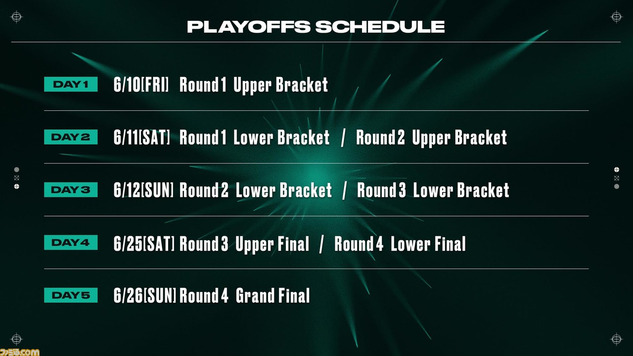 “VALORANT”日本锦标赛“VCT Stage2”季后赛总决赛门票第1次彩票销售开始