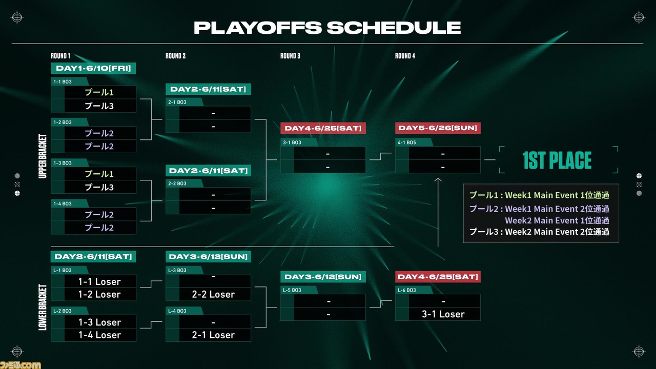 “VALORANT”日本锦标赛“VCT Stage2”季后赛总决赛门票第1次彩票销售开始